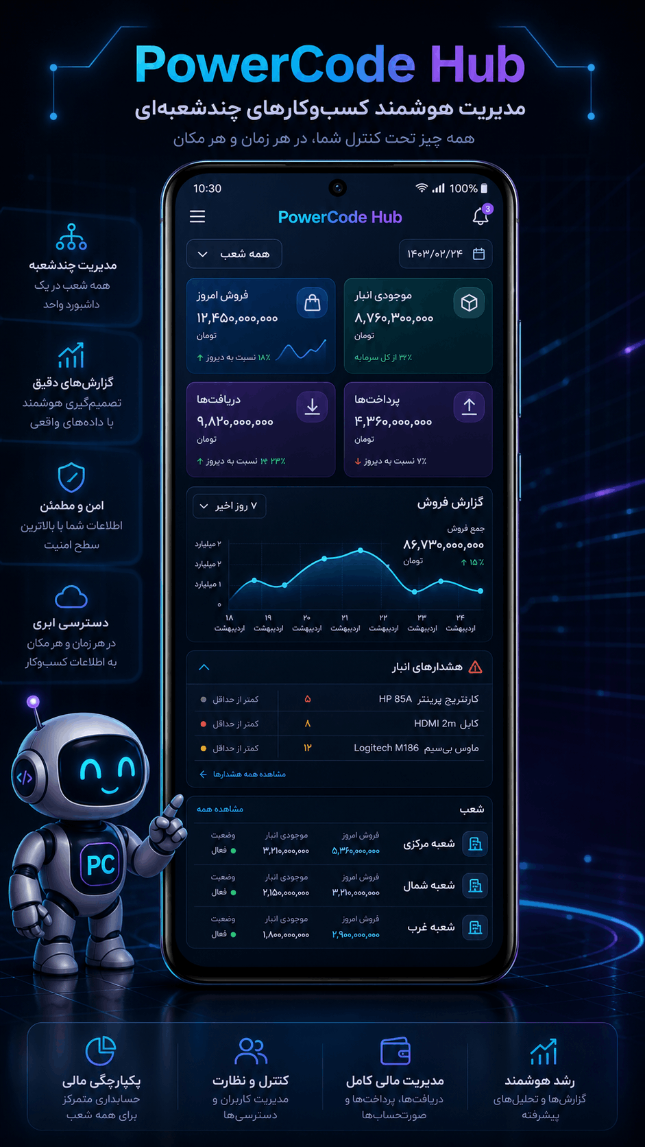 PowerCode Hub